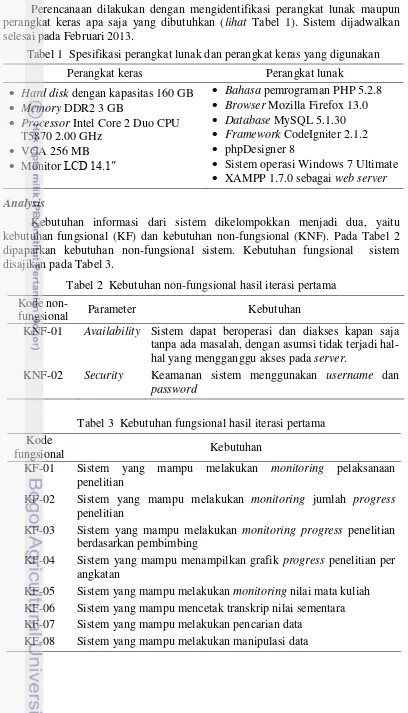 Tabel 1  Spesifikasi perangkat lunak dan perangkat keras yang digunakan 
