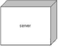 Gambar 2.8 Nodes 