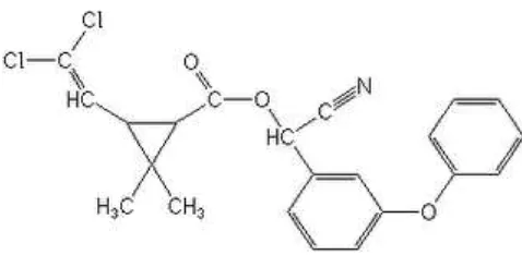 Gambar 2 Struktur kimia sipermetrin (Sumber : Anonim 2011) 