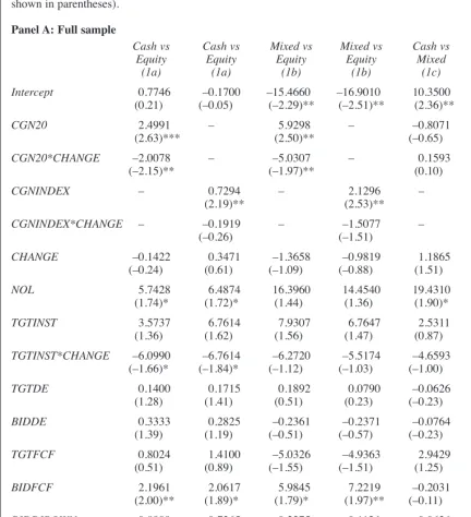 Table 7