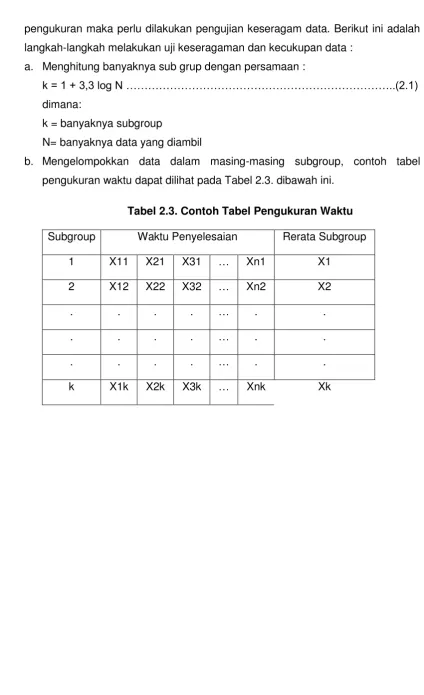 Tabel 2.3. Contoh Tabel Pengukuran Waktu 