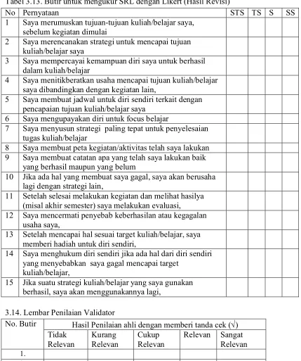 Tabel 3.13. Butr untuk mengukur SRL dengan Lkert (Hasl Revs) 
