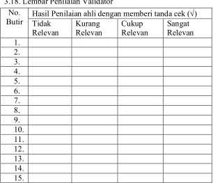 Tabel 3.19. Hasl Penlaan dar 3 ahl sebaga Valdator 