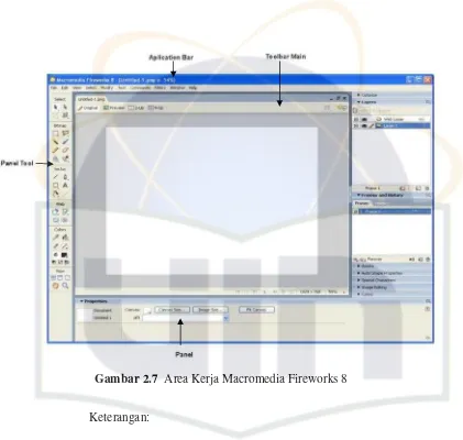 Gambar 2.7 Area Kerja Macromedia Fireworks 8