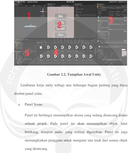 Gambar 2.2. Tampilan Awal Unity 