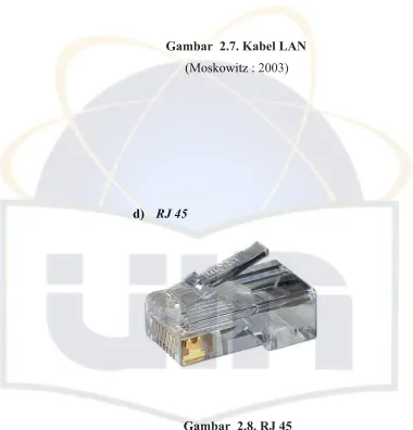 Gambar  2.8. RJ 45 
