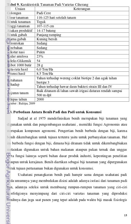 Tabel 9. Karakteristik Tanaman Padi Varietas Ciherang 