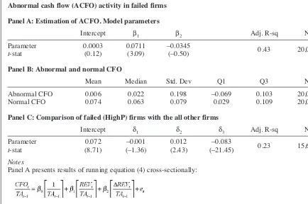 Table 5Abnormal cash flow (ACFO) activity in failed firms