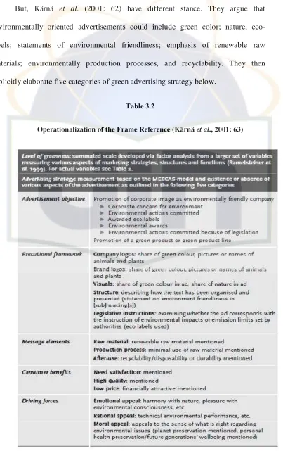 Table 3.2  