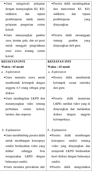 gambar  Peserta didik 