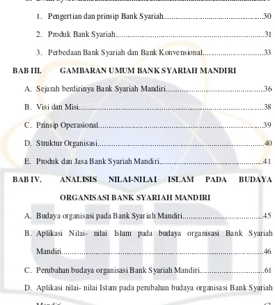 GAMBARAN UMUM BANK SYARIAH MANDIRI 