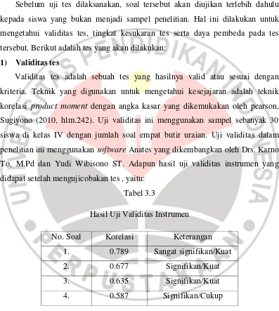 Tabel 3.3 Hasil Uji Validitas Instrumen 