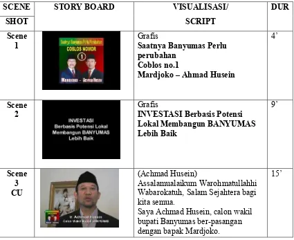 Tabel Visualisasi Dan Story Board Iklan Versi “Achmad Husein” 