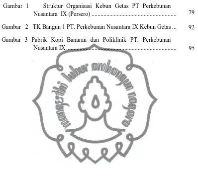 Gambar   2   TK Bangun 1 PT. Perkebunan Nusantara IX Kebun Getas ...  