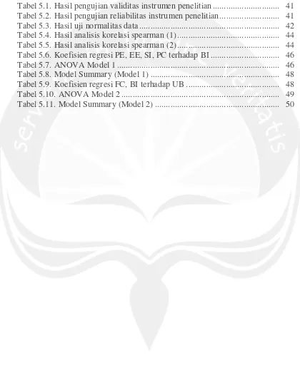 Tabel 5.1. Hasil pengujian validitas instrumen penelitian .............................