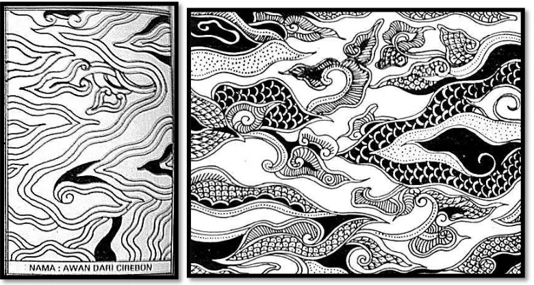 Gambar 15:Motif Batik Klasik Sidomukti (kiri), dan Gubahan motif Sidomukti (Kanan)(Bambang Utoro dan Kuwat, 1979: 86 dan 92)
