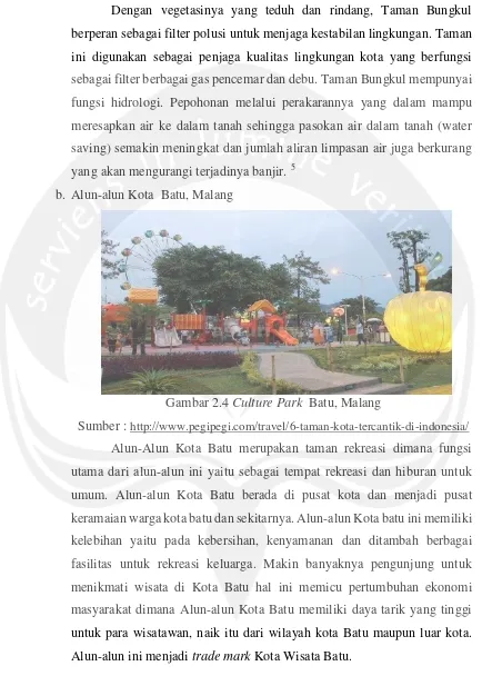 Gambar 2.4 Culture Park  Batu, Malang 