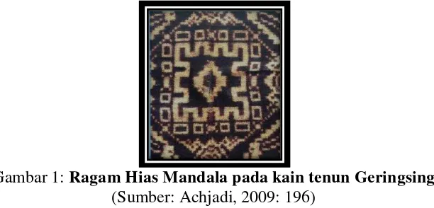 Gambar 1:  Ragam Hias Mandala pada kain tenun Geringsing  