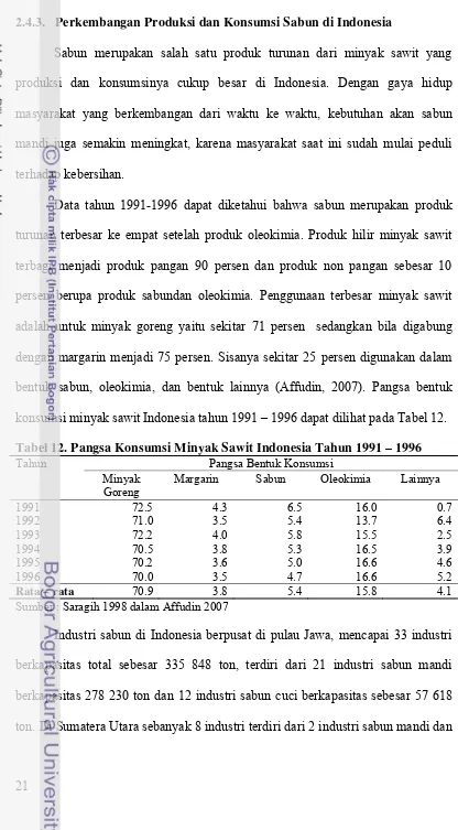 Tabel 12. Pangsa Konsumsi Minyak Sawit Indonesia Tahun 1991 – 1996 