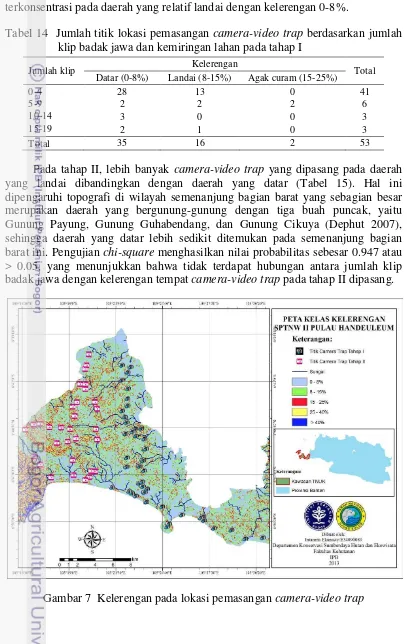 Tabel 14 Jumlah titik lokasi pemasangan camera-video trap berdasarkan jumlahklip badak jawa dan kemiringan lahan pada tahap I