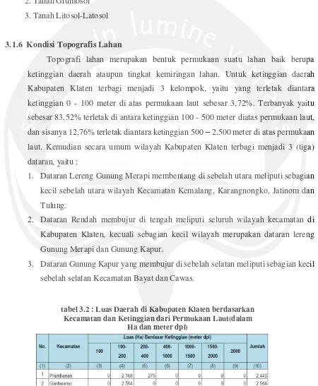 tabel 3.2 : Luas Daerah di Kabupaten Klaten berdasarkan 