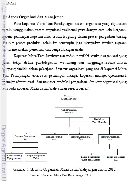 Gambar 5. Struktur Organisasi Mitra Tani Parahyangan Tahun 2012 