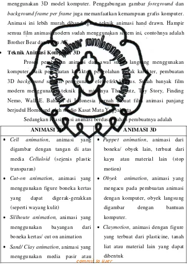 Gambar sketsa kasar dibuat dengan tangan, lalu discan kemudian diberi 