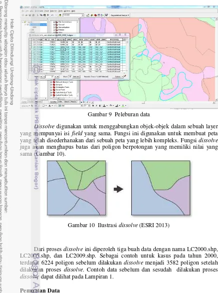 Gambar 9  Peleburan data 