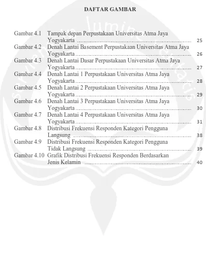 Gambar 4.1    Tampak depan Perpustakaan Universitas Atma Jaya                         Yogyakarta