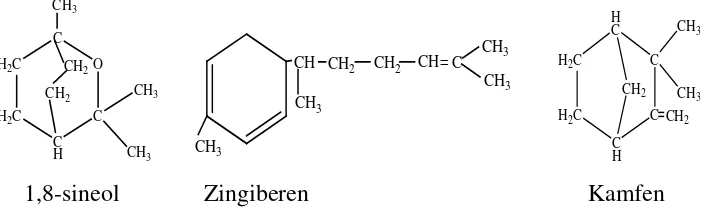 Gambar 2.3. Struktur Senyawa yang Bersifat Antimikroba pada Jahe 