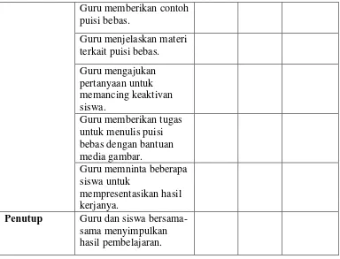 Tabel 3.4 Lembar Observasi Siswa Siklus I 