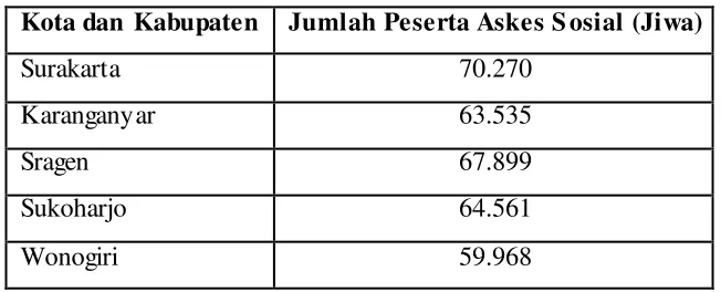 Tabel 1.1. 
