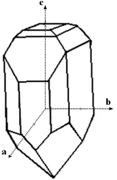 Gambar 1.1. Kristal ortorombik ideal dengan sumbu kristalografi 