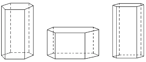Gambar 1.7. Prinsip Bernhardi : tiga polihedral dengan sudut yang sama pada 60° dan 90° antar permukaan normal 