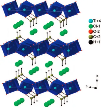 Figure 11. Structural model for aged sol and gel ([Ti4+] ) 1.42 mol L-1)that is based on the FeUS3 type structure.