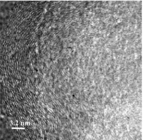 Figure 10. HRTEM experimental image of “TiDMF” aged sol of gel.