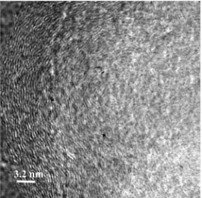 Figure 10. HRTEM experimental image of “TiDMF” aged sol of gel.