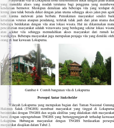 Gambar 4  Contoh bangunan vila di Lokapurna 