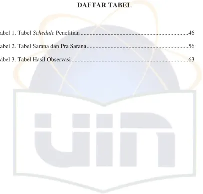 Tabel 1. Tabel Schedule Penelitian .......................................................................