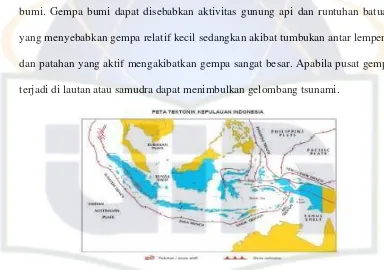 Gambar 2.3 Peta Tektonik Kepulauan Indonesia, Tampak Zona Subduksi  dan Sesar Aktif 