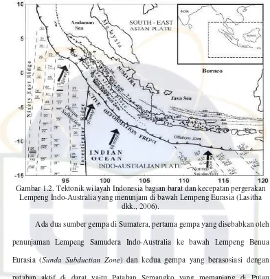 Gambar 1.2. Tektonik wilayah Indonesia bagian barat dan kecepatan pergerakan 