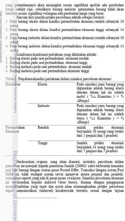 Tabel 2  Penjabarankondisi perlakuan dalam simulasi percobaan ekonomi 