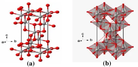 Gambar 1. Struktur anatas: (a). model bola-batang dan (b) model oktahedraltransparan