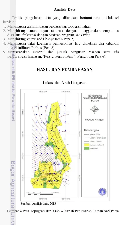 Gambar 4 Peta Topografi dan Arah Aliran di Perumahan Taman Sari Persada 