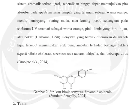 Gambar 2. Struktur kimia senyawa flavonoid apigenin   (Sumber: Pengelly, 2004) 