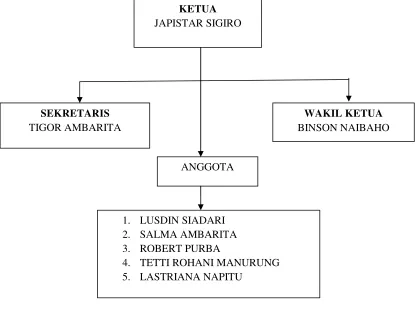 Gambar 1.2