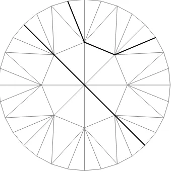 Figure 1: Part of the hyperbolic graph � (3,8). The two heavy lines correspond to two examples oflattice-lines (see Section 2).