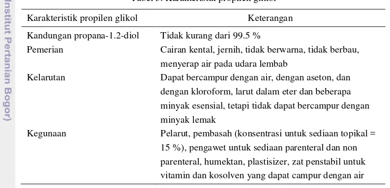 Tabel 5. Karakteristik propilen glikol 