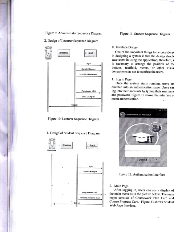 Figure 9. Administrator Sequence Diagram