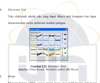 Gambar 2.21 Electronic Text 